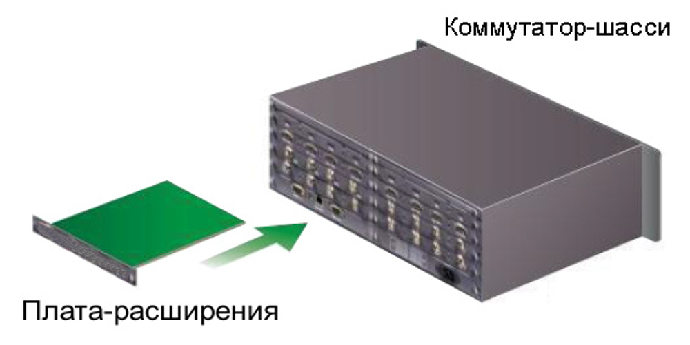 Карта TNTV MMS-4HTI-HDBT