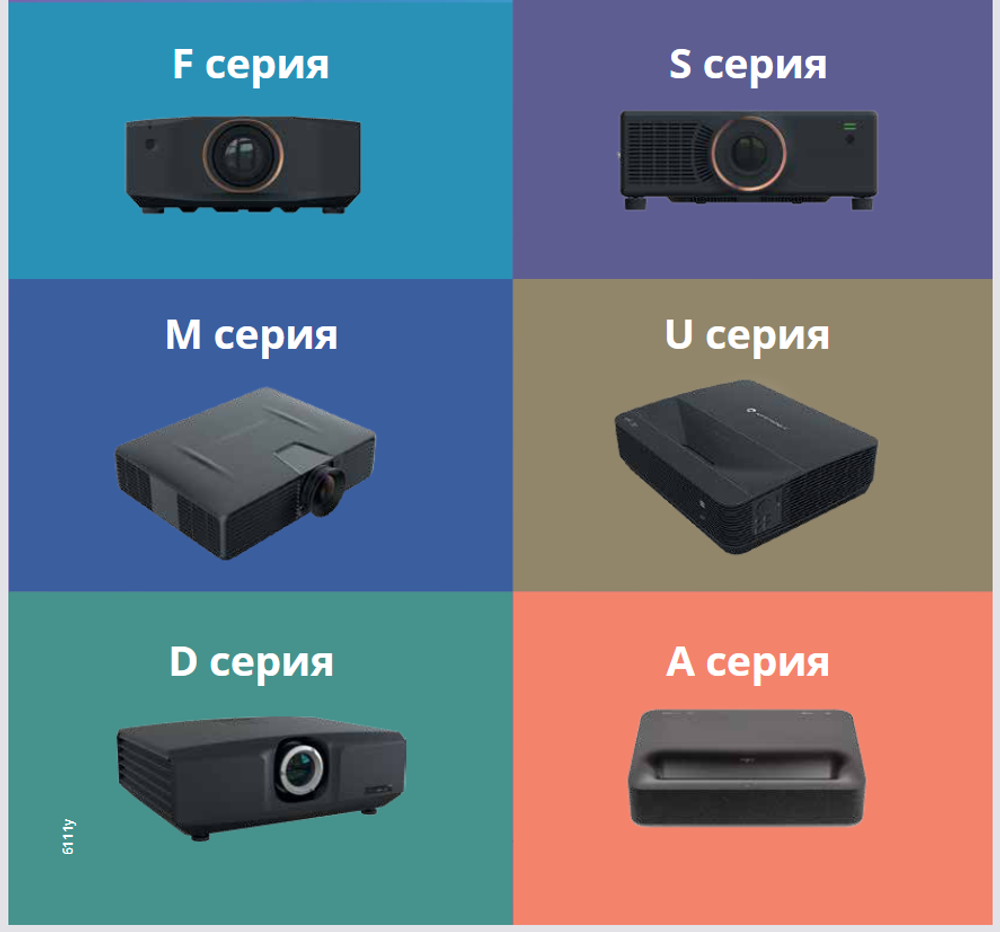 Проектор Appotronics AL-MU500A с объективом AL-ML100MA лазерный