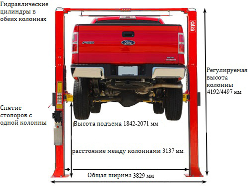 A255CM (PEAK 212C) Подъемник двухстоечный 5.5 т.