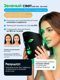 Светодиодная Led маска косметическая для фототерапии лица