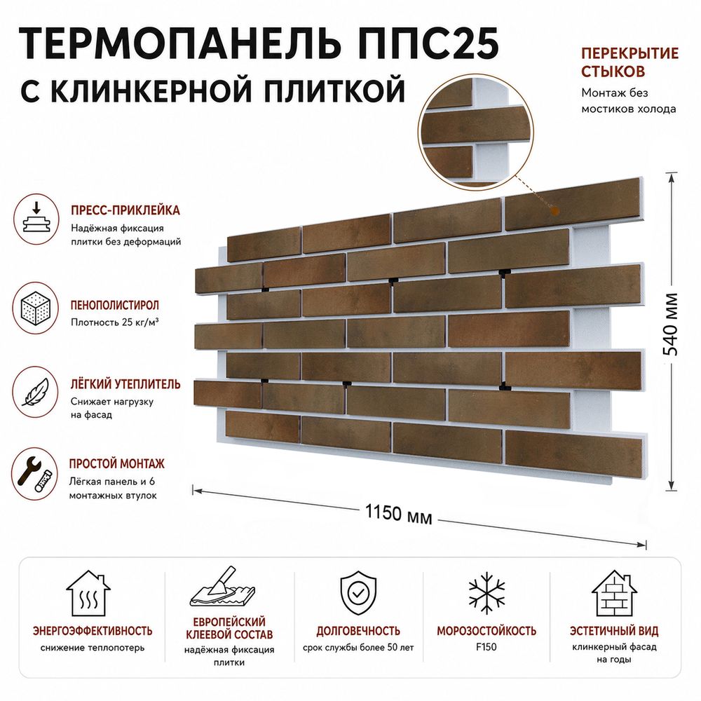 Клинкерная фасадная термопанель ППС25 Cerrad Retro Brick Cardamon 1150x540