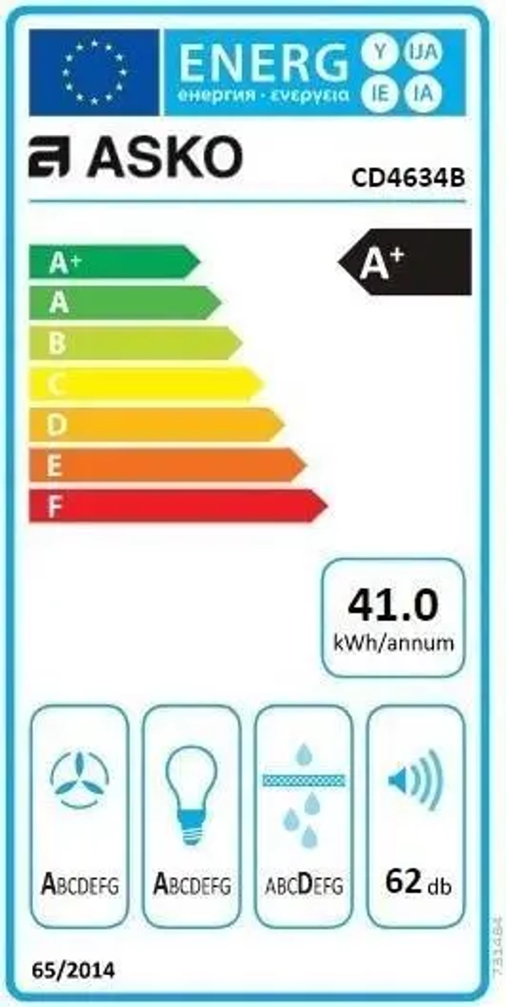 Вытяжка Asko CD4634B фото 3