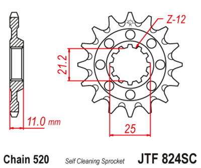 JTF824