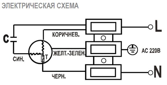 Вентилятор канальный AIRONE ВК 160 Grey в пластиковом корпусе