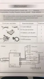Мультимедиа блок для Toyota RAV4 40 2012-2019 - RDL-01- на Android 12, Быстрая, Carplay, 4G SIM-слот