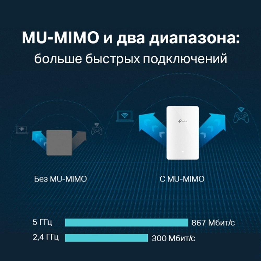 TP-Link EAP235-Wall Встраиваемая в стену точка доступа Wi‑Fi AC1200