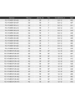 Воблер PREFERENCE SHAD 55F-DR A02 55 мм. 3.9 гр. 0.8-1.2м.