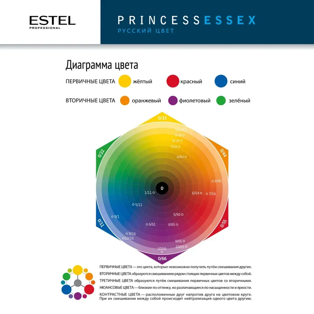 Крем-краска ESTEL PRINCESS ESSEX S-OS 100 Натуральный 60 мл