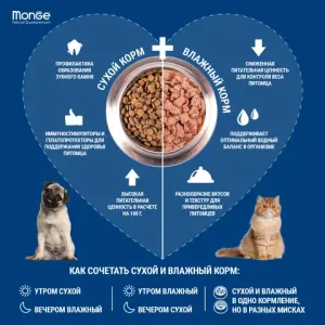 Пауч Monge Cat Grill для стерилизованных кошек с телятиной