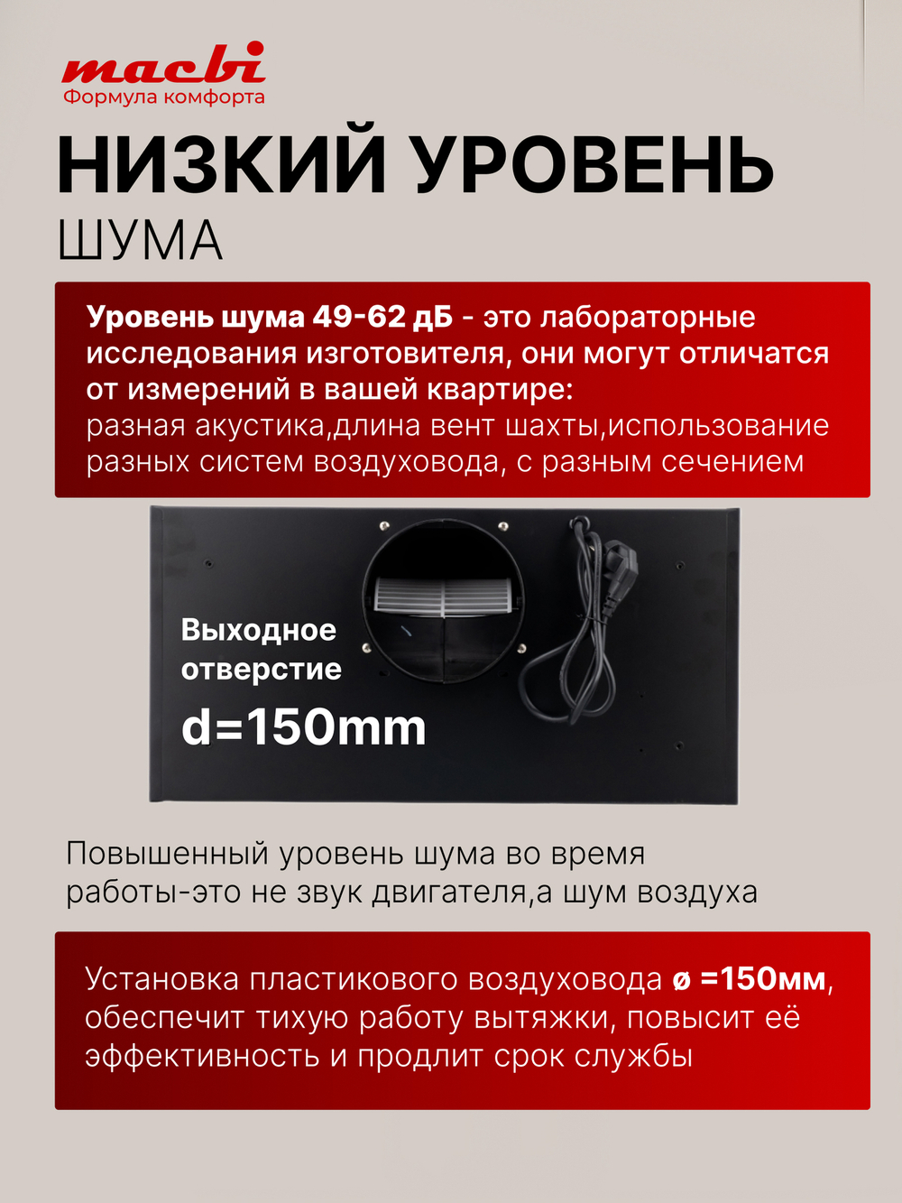 Вытяжка встраиваемая MWDC60TL Black Инвертор 1200м3/ч Черная, управление жестами, полновстраиваемая