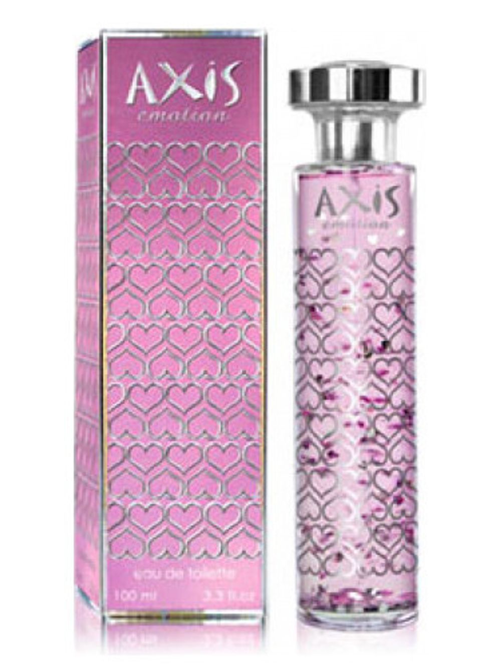 Axis Emotion