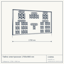Табло электронное 1700x900 мм — от 75 000 ₽