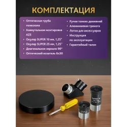 Телескоп Levenhuk New Skyline PRO MAK 127/1500 AZ5 - комплектация, окуляры, зеркало и список на инфографике