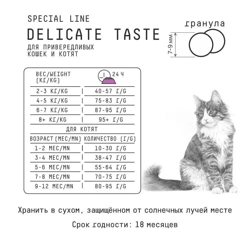 AJO (Айо) Cat Delicate Taste Сухой полнорационный корм для привередливых кошек и котят