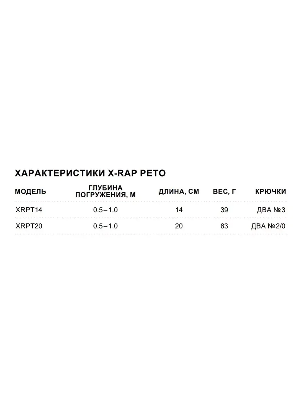 Воблер X-Rap Peto 20 HPS медленно тонущ. 0.5-1м 20см 83гр