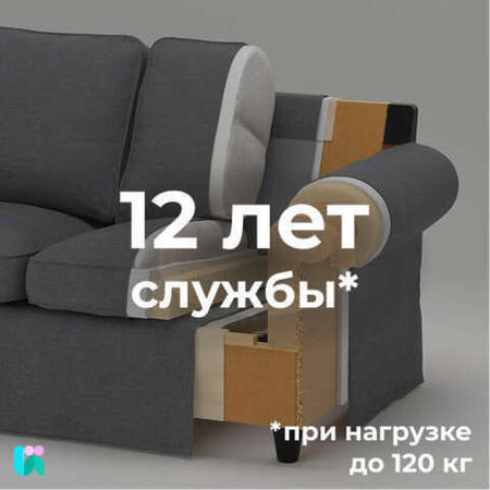 Поролон мебельный HL4065 – жёсткий