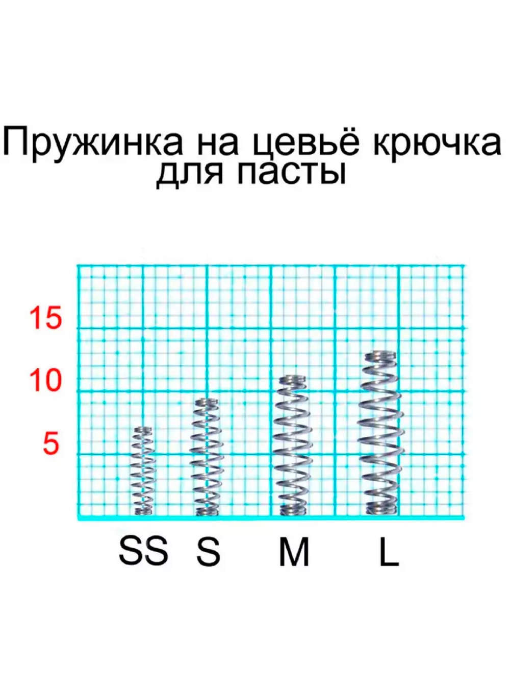 Пружинка на цевьё крючка S