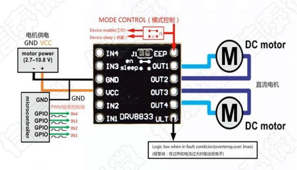 Драйвер DRV8833