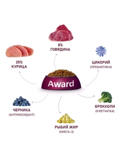 Корм собак с говядиной и курицей 2кг