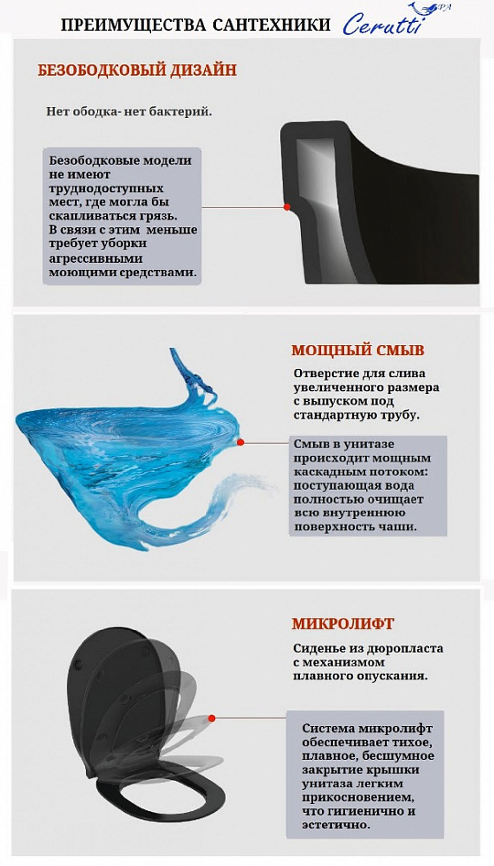 Унитаз подвесной Ceruttispa ОРЛТЕР (ORLTER) Aria MBF CT10017 безободковый (485х360х360) черный матовый