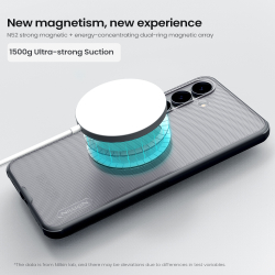 Чехол c MagSafe для Samsung Galaxy S25 FE, серия Super Frosted Shield Pro Magnetic (Clear version) прозрачный тонированный от Nillkin