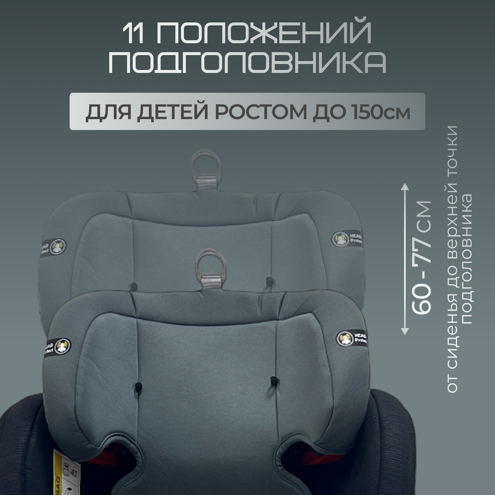 Автокресло Freet