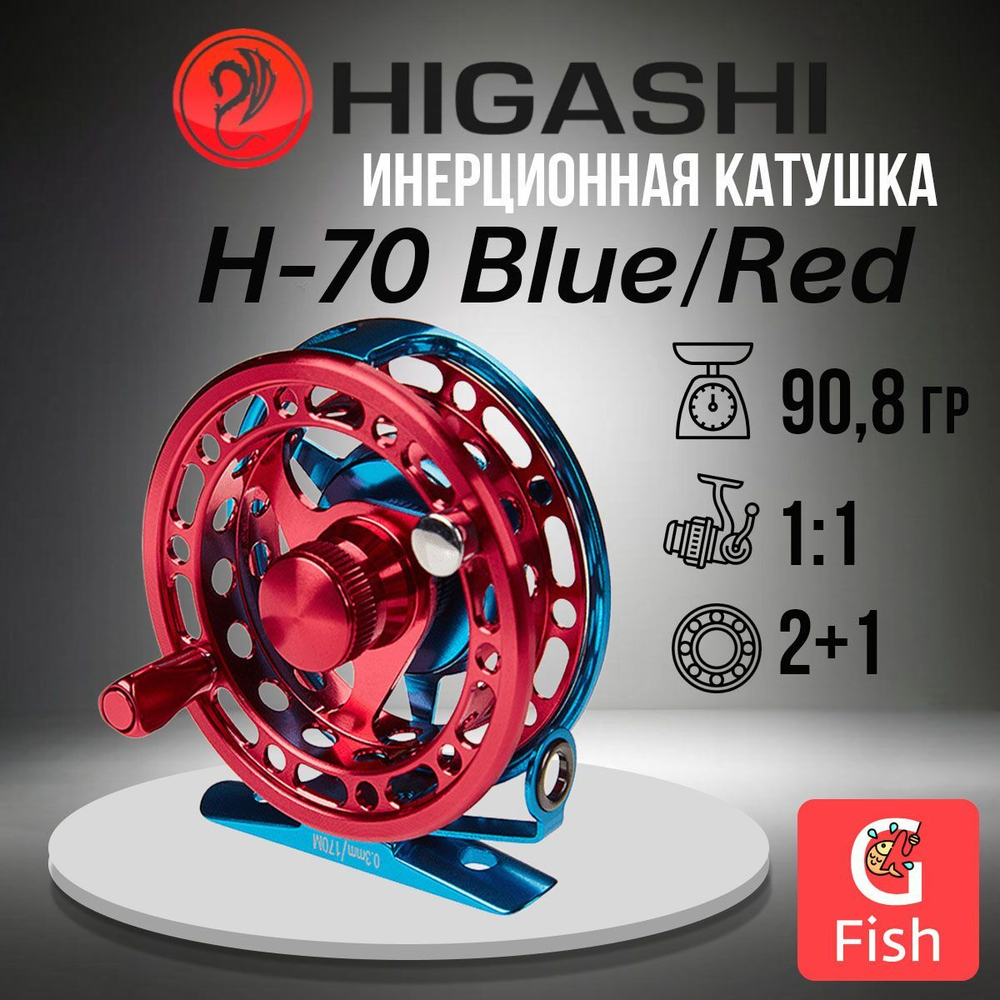Катушка инерционная H-70 Blue/Red