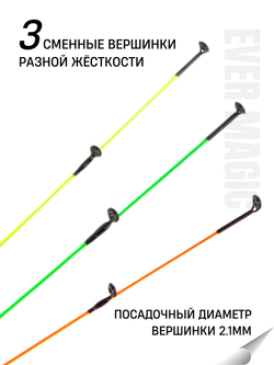 Удилище пикерное "EVER MAGIC FEEDER" FISH CRYSTAL , тест до 30 г, 2.70 м, 2+3 tips
