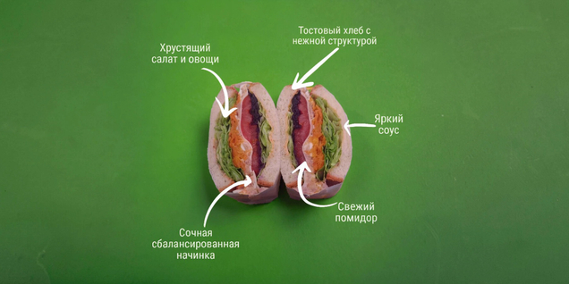 Анатомия идеального корейского сэндвича