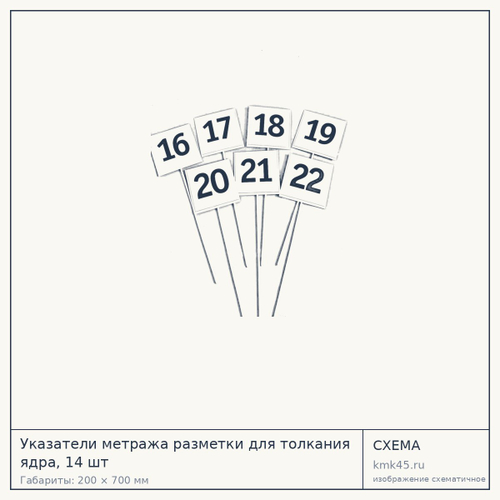 Указатели метража разметки для толкания ядра, 14 шт — от 28 000 ₽
