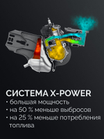 Бензорез по бетону (бетонорез) 4800 Вт, 400 мм, без диска KRAFTOOL K970-16
