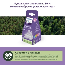 Соска силиконовая Philips Avent 2шт 4 поток SCY964/02