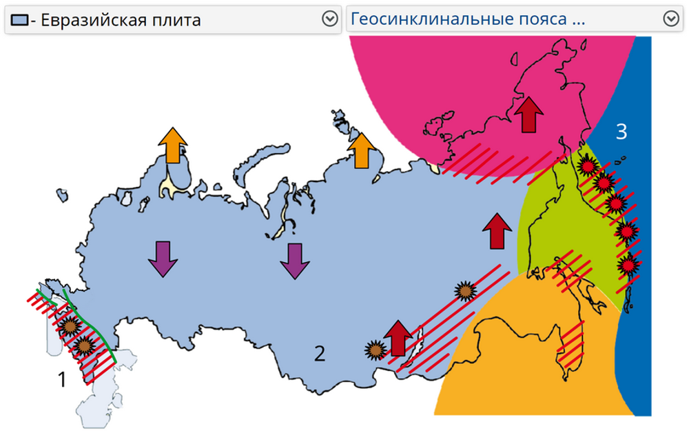 Интерактивное пособие "Наглядная география России. 8 класс. Природа и население"