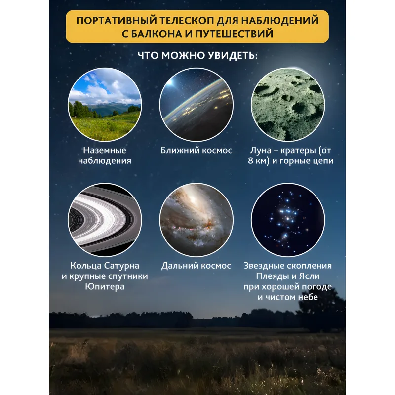 Телескоп Levenhuk New Skyline BASE МАК 80/850 AZ-M - инфографика объектов для наблюдения
