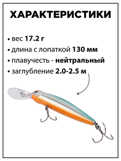 Воблер CrackJack 98 SP DR 17.2 г 2-2.5 м для щуки и судака #15