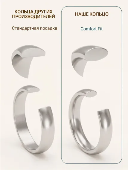 Кольцо обручальное 3 мм из серебра 925