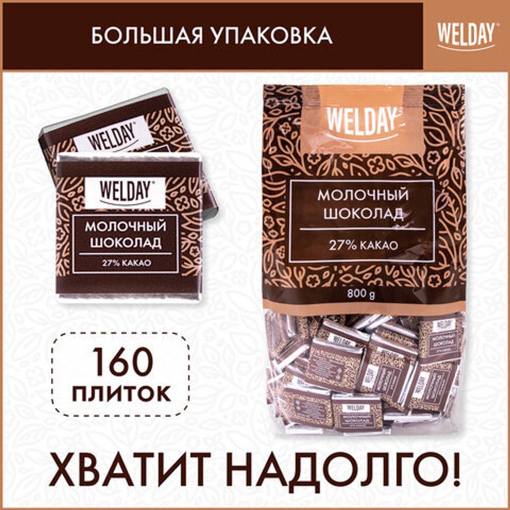 Шоколад порционный высшего качества WELDAY (ВЭЛДЭЙ) "Молочный 27%", 800 г (160 плиток по 5 г), пакет, 622406