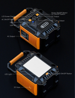 Электростанция портативная 230В 200/400Вт 172,8WH 48000 mAh Flashfish A201