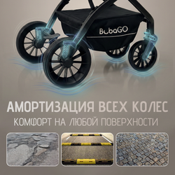 Модульная коляска BubaGO Lotta Thermo 3в1