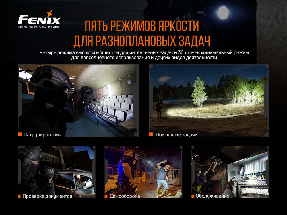 Фонарь Fenix TK20R V2.0