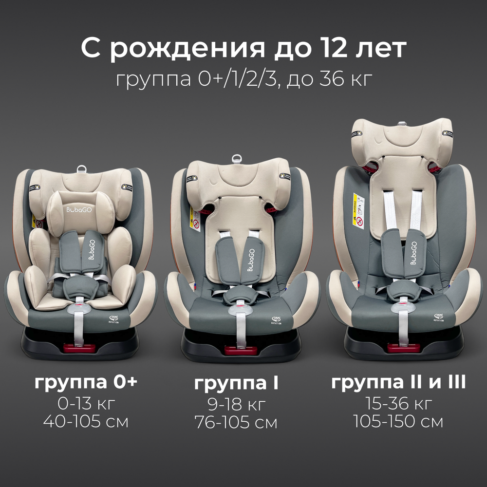 Автокресло Bubago Noxa / BG 177-2 (серый)