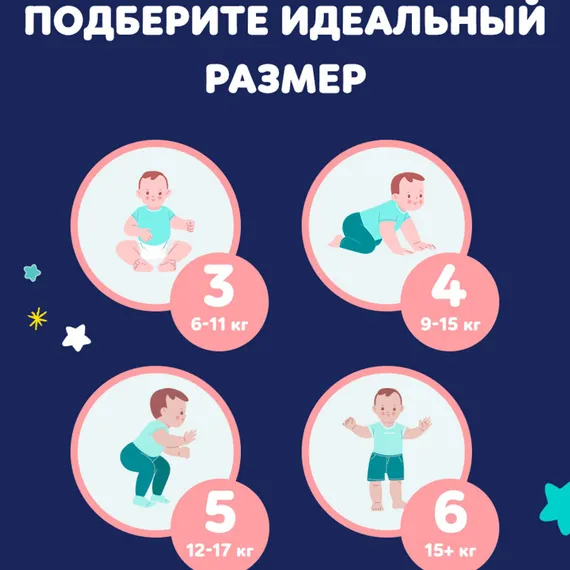Трусики Pampers ночные 3 (6-11 кг) 32 шт.