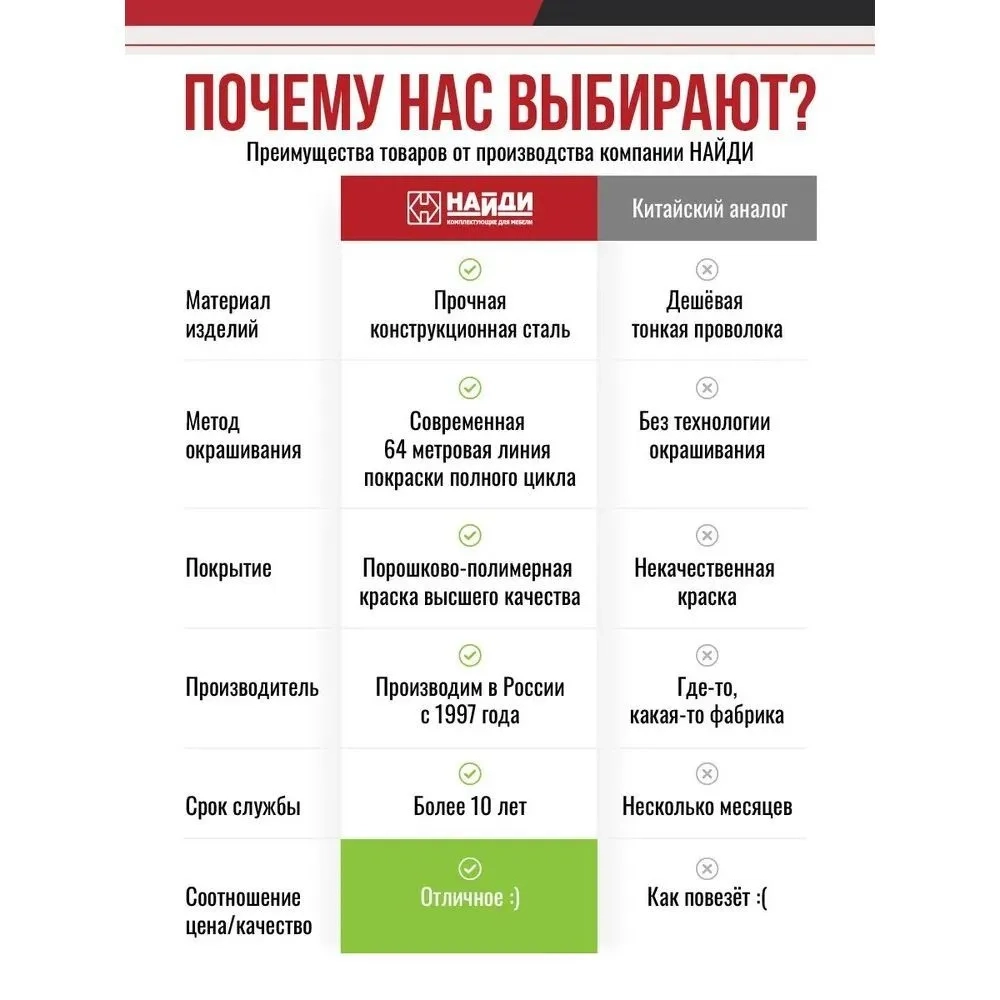 Обувная полка, белый