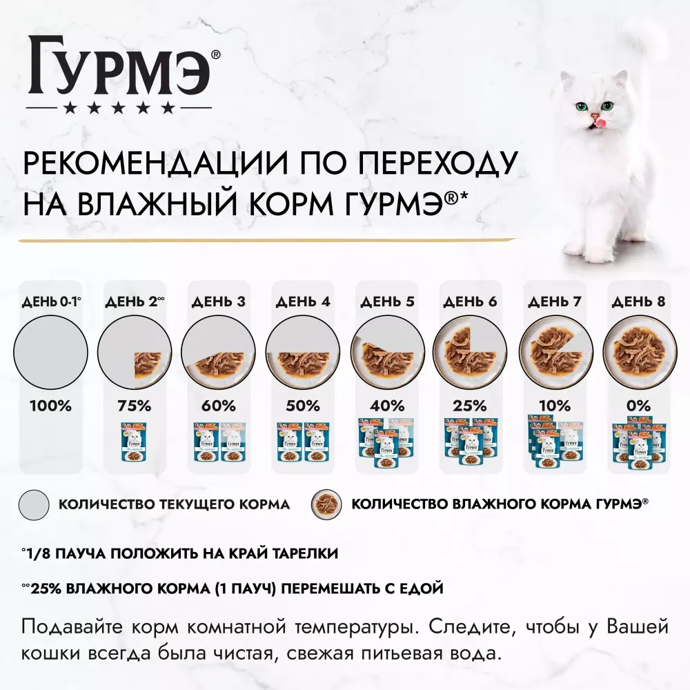 Пауч Гурмэ Перл для кошек, соус креветка и Лосось