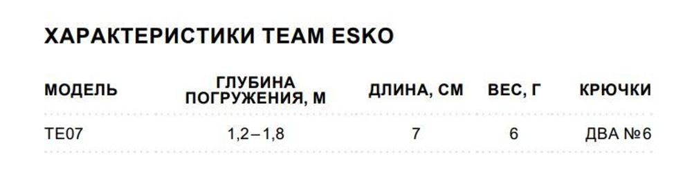 Воблер Team Esko 07, 7см, 6гр, цвет YETA