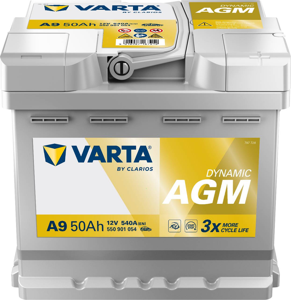 50e 550 901 054 Dynamic AGM (A9)