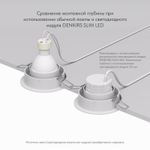 Встраиваемый светильник Denkirs DK2026 DK2026-WH