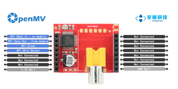 Модуль расширения TV для OpenMV4 3 Plus NTSC