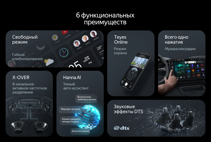 Магнитола для Ford Transit Custom, Tourneo Custom 2012-2019 - Teyes CC4 монитор 12.3" 2K QLED + рамка 9, Android 14, Быстрейшая, Snapdragon 680, DSP, CarPlay, 4G SIM-слот