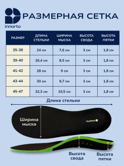 Стельки ортопедические при вальгусной деформации